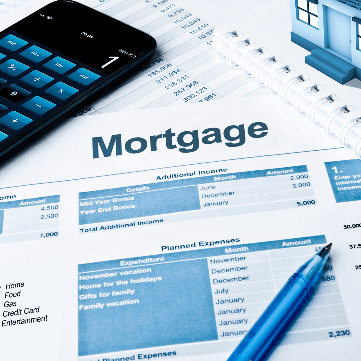 Close-up of a mortgage financial planning document with a calculator, pen, and miniature house model, showing income and expense columns